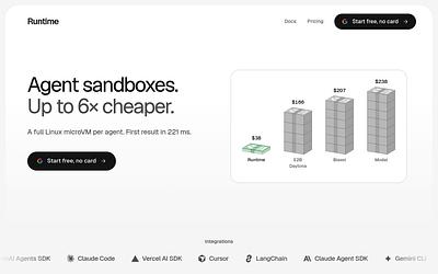 Screenshot of Runtime Cloud webpage